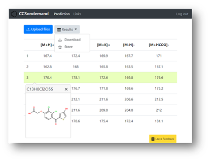 CCS On Demand